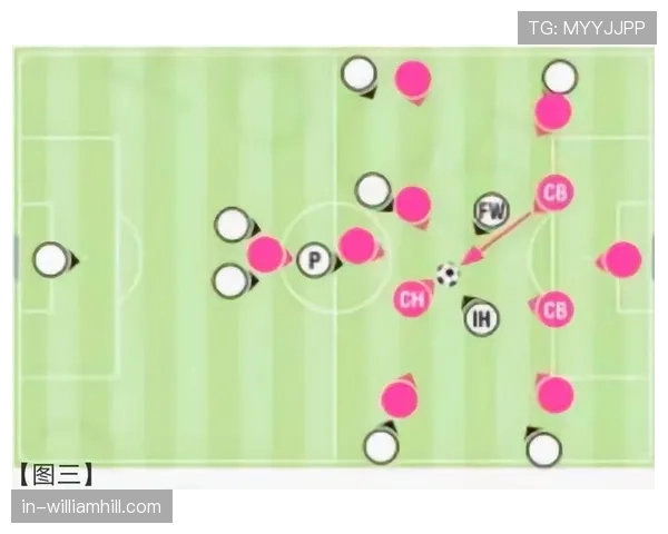土超球队注重防守反击 高强度逼抢成主流战术趋势